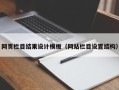 景德镇网页栏目结果设计模板（网站栏目设置结构）